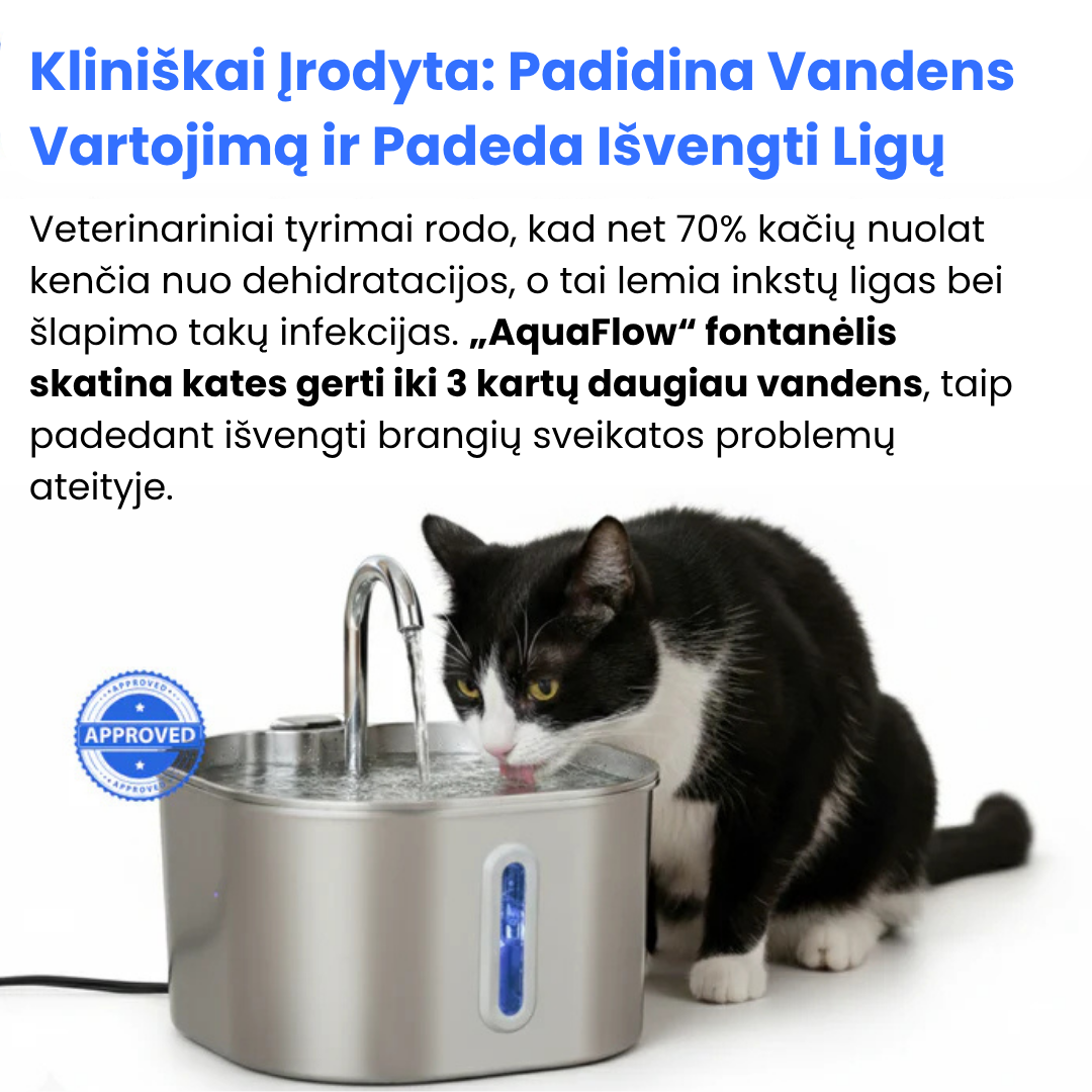 Apsaugokite savo katę nuo Šlapimo Takų ir Inkstų Problemų su AquaFlow™