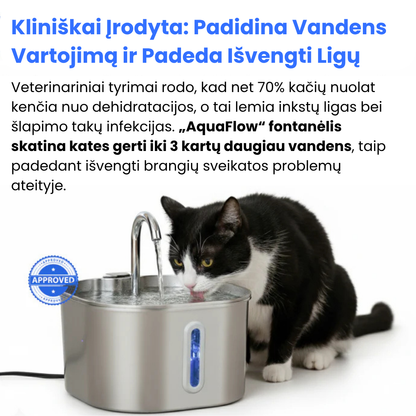Apsaugokite savo katę nuo Šlapimo Takų ir Inkstų Problemų su AquaFlow™